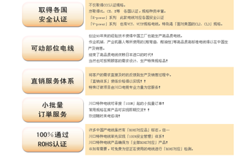 川口电线的优点-市场的业绩